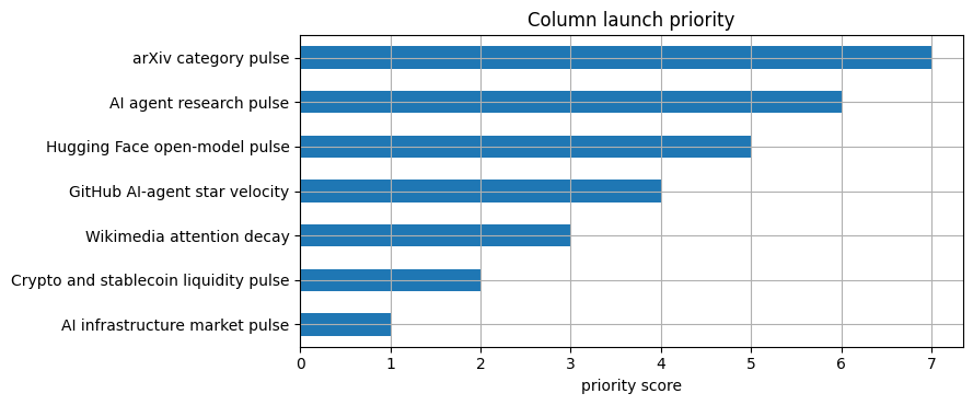 Notebook output cell 8