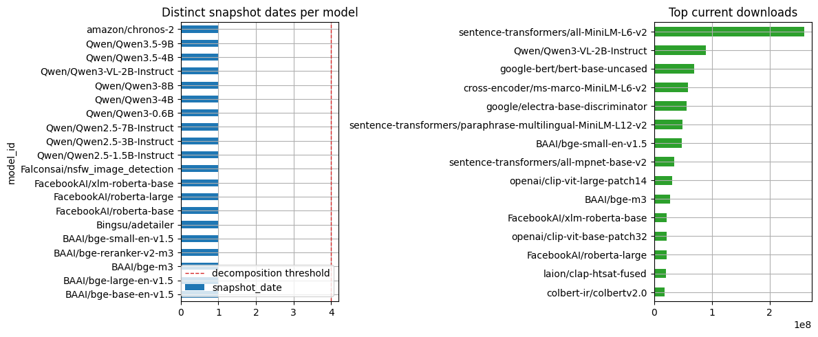 Notebook output cell 16